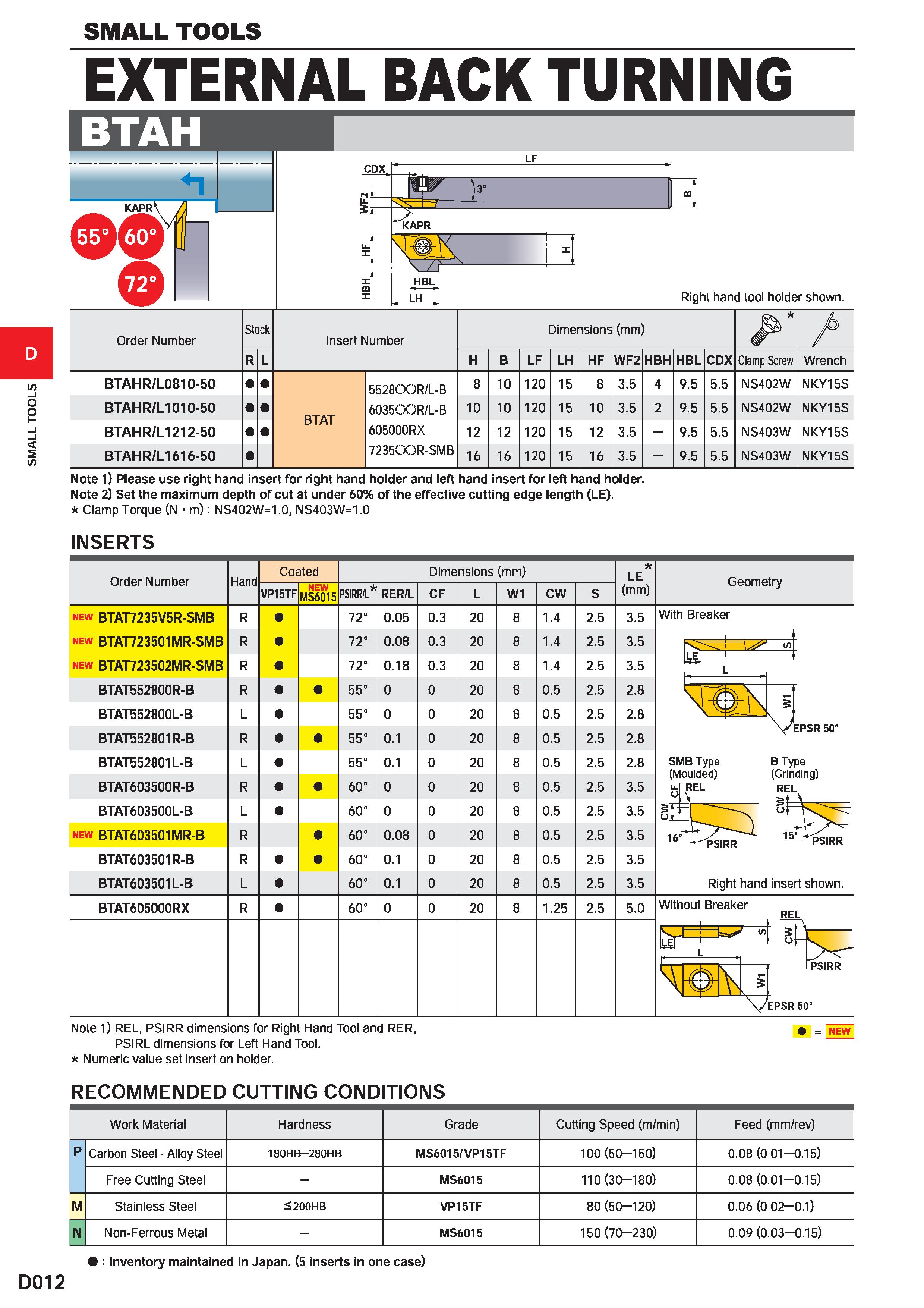 360 SMALL TOOLS SMALL TOOLS EXTERNAL BACK TURNING CDX fM W )3' on INX=t3 LF KAPR \J HBL LH Right hand tool holder shown Order Number Stock Insert Num Каталог MITSUBISHI 2020 Режущий инструмент для станков по металлу Фрезы концевые монолитные из твердого сплава и сборные со сменными режущими пластинами Резцы Сверла Стр. D012