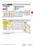 361 Right hand tool holder shown, Order Number Stock Insert Number Dimensions (mm) / R L H B LF LH HF WF2 HBH HBL CDX Clamp Screw Wrench CTBH R/L1010 Каталог MITSUBISHI 2020 Режущий инструмент для станков по металлу Фрезы концевые монолитные из твердого сплава и сборные со сменными режущими пластинами Резцы Сверла Стр. D013