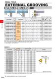 364 SMALL TOOLS SMALL TOOLS EXTERNAL GROOVING U Type E Type VT Type Right hand tool holder shown Order Number Stock R L Insert Number Dimensions (mm) Каталог MITSUBISHI 2020 Режущий инструмент для станков по металлу Фрезы концевые монолитные из твердого сплава и сборные со сменными режущими пластинами Резцы Сверла Стр. D016