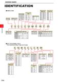 384 BORING BARS IDENTIFICATION DIMPLE BAR Function F Fixed type Hand of Tool R Right Hand L Left Hand Clamp Structure s Screw-on Insert Shape c RHOMB Каталог MITSUBISHI 2020 Режущий инструмент для станков по металлу Фрезы концевые монолитные из твердого сплава и сборные со сменными режущими пластинами Резцы Сверла Стр. E004