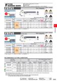 405 Ftype BORING BARS FSTU1 The minimum cutting diameter is from 010 11 positive insert Screw-on type i/d is 3 to 5 times the diameter (Carbide shank Каталог MITSUBISHI 2020 Режущий инструмент для станков по металлу Фрезы концевые монолитные из твердого сплава и сборные со сменными режущими пластинами Резцы Сверла Стр. E025