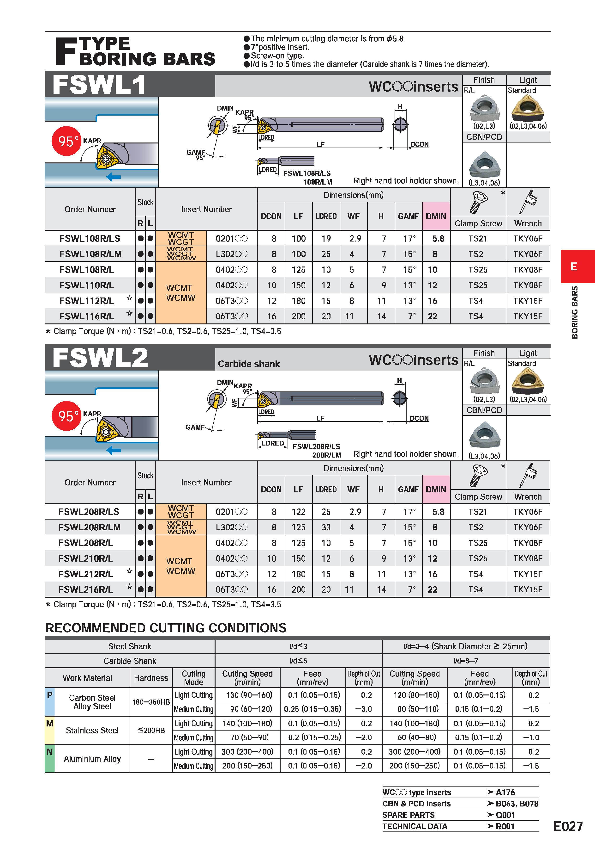 407 Ftype BORING BARS The minimum cutting diameter is from 05 8 7°positive insert Screw-on type i/d is 3 to 5 times the diameter (Carbide shank is 7 Каталог MITSUBISHI 2020 Режущий инструмент для станков по металлу Фрезы концевые монолитные из твердого сплава и сборные со сменными режущими пластинами Резцы Сверла Стр. E027