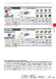 421 CNOOinserts r KAPR Please refer to page E042 for arbor Right hand tool holder only Finish FP (12) Medium MP (12) Light SA (12) Medium Standard (1 Каталог MITSUBISHI 2020 Режущий инструмент для станков по металлу Фрезы концевые монолитные из твердого сплава и сборные со сменными режущими пластинами Резцы Сверла Стр. E041