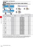 438 GROOVING / CUTTING OFF GY SERIES (External for Swiss style lathes) 00° type holder Insert Insert Insert GYJmOOOOOOOOO-GM GY2MCXXXXXXXX):gu GY1G00 Каталог MITSUBISHI 2020 Режущий инструмент для станков по металлу Фрезы концевые монолитные из твердого сплава и сборные со сменными режущими пластинами Резцы Сверла Стр. F014