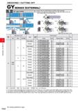 446 GROOVING / CUTTING OFF GY SERIES (EXTERNAL) 00° type holder Insert GYJmOOOOOOOOO-GM Insert GY2GOOCOOOOOO-MF Insert Insert GY2MCXXXXXXXX):gu GY1G0 Каталог MITSUBISHI 2020 Режущий инструмент для станков по металлу Фрезы концевые монолитные из твердого сплава и сборные со сменными режущими пластинами Резцы Сверла Стр. F022