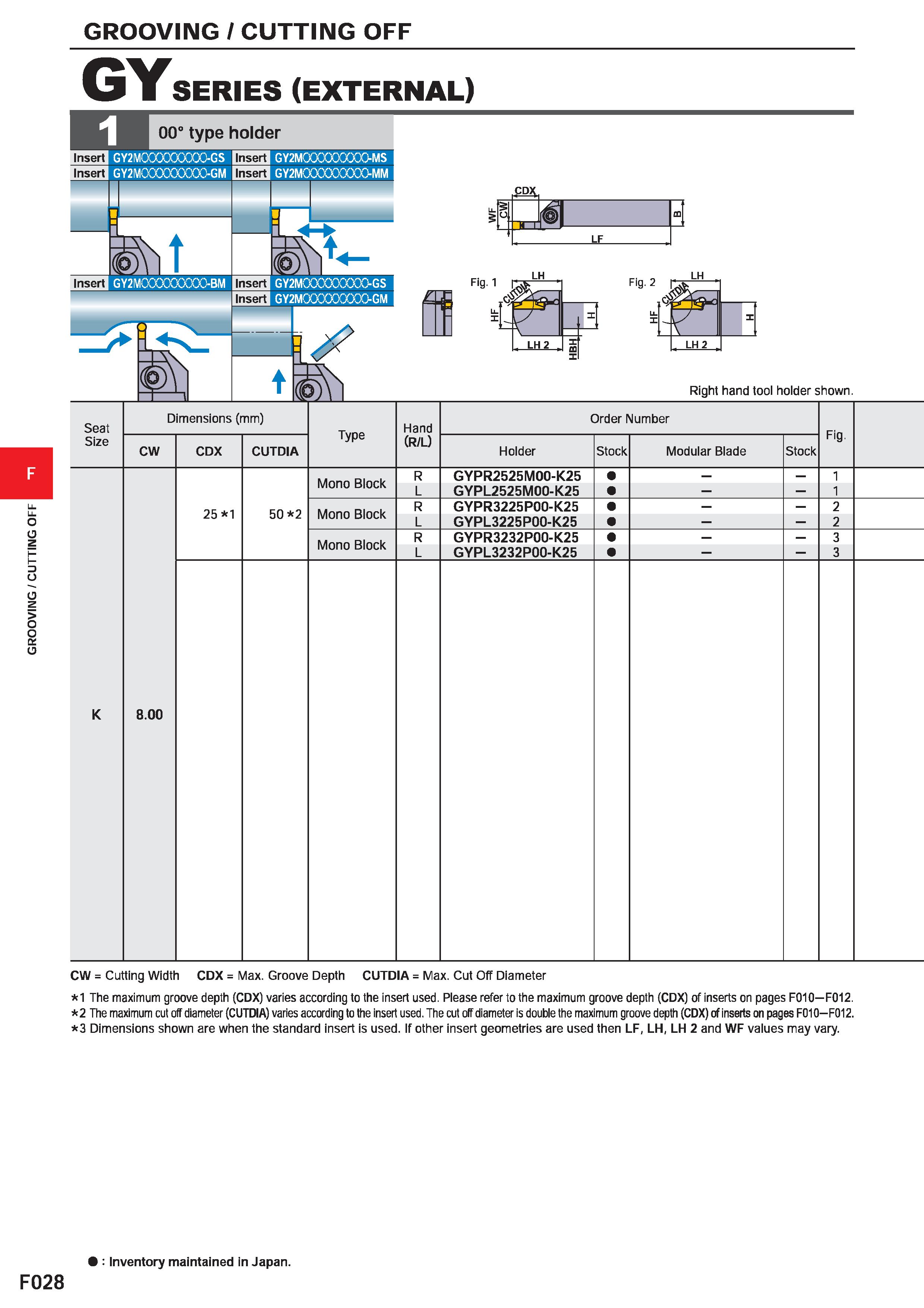 452 GROOVING / CUTTING OFF GROOVING / CUTTING OFF GY SERIES (EXTERNAL) 00° type holder Insert Insert GY2MOOOOOOOOOGS GY2MCXXXXXX30Q-GM Insert Insert Каталог MITSUBISHI 2020 Режущий инструмент для станков по металлу Фрезы концевые монолитные из твердого сплава и сборные со сменными режущими пластинами Резцы Сверла Стр. F028
