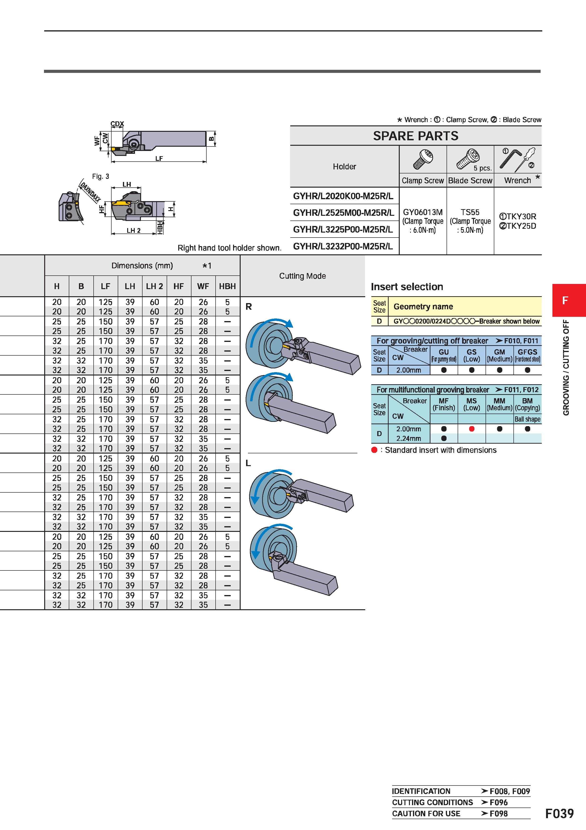 463 Wrench : : Clamp Screw, : Blade Screw SPARE PARTS Dimensions (mm) 1 Cutting Mode H B LF LH LH 2 HF WF HBH 20 20 125 39 60 20 26 5 R 20 20 125 39 Каталог MITSUBISHI 2020 Режущий инструмент для станков по металлу Фрезы концевые монолитные из твердого сплава и сборные со сменными режущими пластинами Резцы Сверла Стр. F039