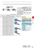 489 CDX CW £ m LF Wrench : : Clamp Screw, 2): Blade Screw SPARE PARTS X LH 2 T Dimensions (mm) 1 Cutting Mode H B LF LH LH 2 HF WF HBH 20 20 125 39 6 Каталог MITSUBISHI 2020 Режущий инструмент для станков по металлу Фрезы концевые монолитные из твердого сплава и сборные со сменными режущими пластинами Резцы Сверла Стр. F065