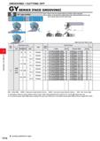 502 GROOVING / CUTTING OFF GY SERIES (FACE GROOVING) 90° type holder Insert Insert Insert GY2MOOCOOOOOO:gm GY2MCXXS000CXS0-GU GY1G000000000- 8s Inser Каталог MITSUBISHI 2020 Режущий инструмент для станков по металлу Фрезы концевые монолитные из твердого сплава и сборные со сменными режущими пластинами Резцы Сверла Стр. F078