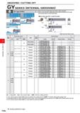 510 GROOVING / CUTTING OFF GROOVING / CUTTING OFF GY SERIES (INTERNAL GROOVING) 90° type holder Insert GYJmOOOOOOOOO-GM Insert GY2GOOCOOOOOO-MF Inser Каталог MITSUBISHI 2020 Режущий инструмент для станков по металлу Фрезы концевые монолитные из твердого сплава и сборные со сменными режущими пластинами Резцы Сверла Стр. F086