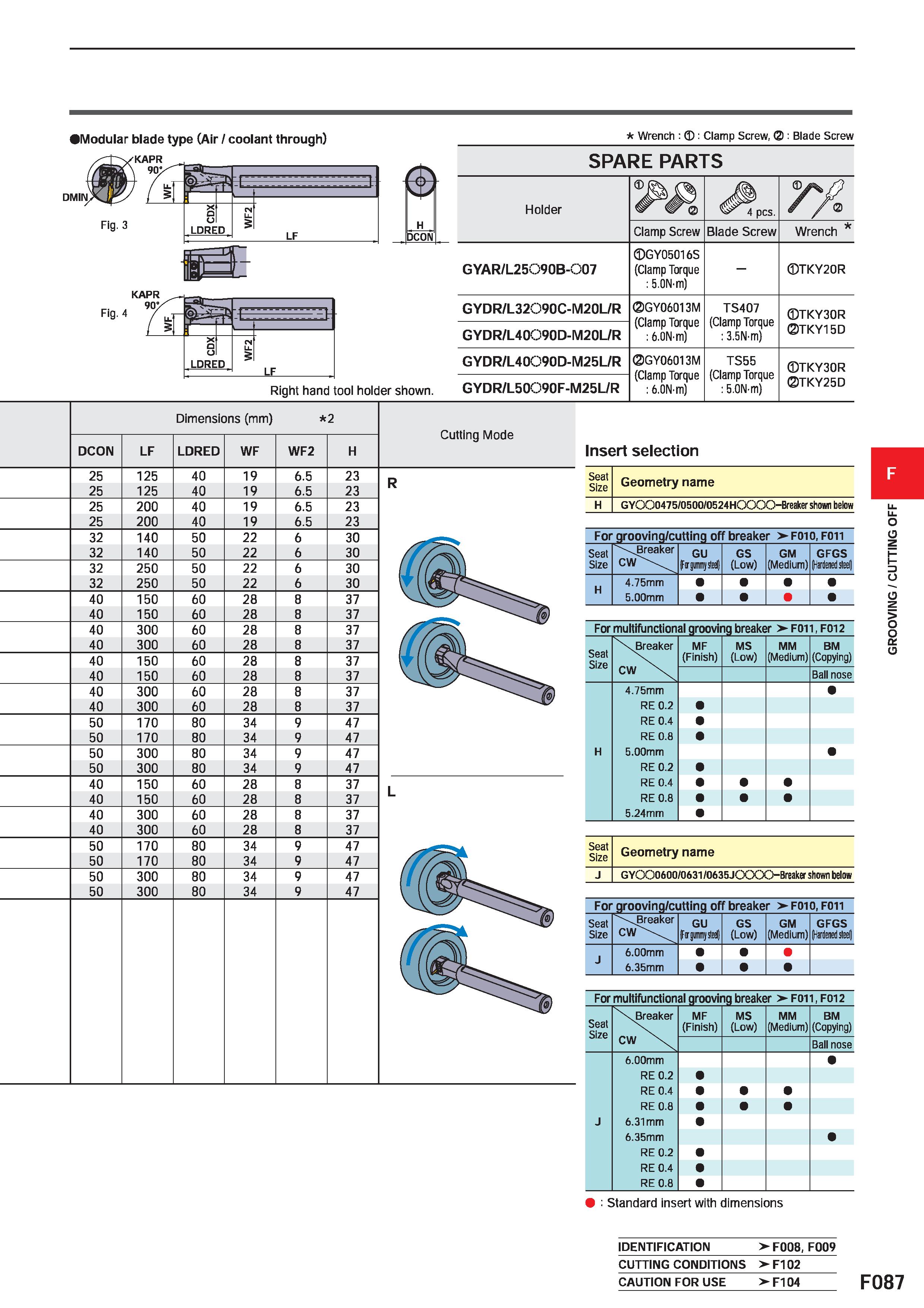 511 IModular blade type (Air I coolant through) Wrench : ffi: Clamp Screw, : Blade Screw Mir a SPARE PARTS DCON Right hand tool holder shown Dimensio Каталог MITSUBISHI 2020 Режущий инструмент для станков по металлу Фрезы концевые монолитные из твердого сплава и сборные со сменными режущими пластинами Резцы Сверла Стр. F087