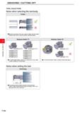 528 GROOVING / CUTTING OFF GROOVING / CUTTING OFF TOOL SELECTION Notes when selecting the tool body Modular blade (1) GYM20R/LA-OOO GYM20R/LA-D10 GYM Каталог MITSUBISHI 2020 Режущий инструмент для станков по металлу Фрезы концевые монолитные из твердого сплава и сборные со сменными режущими пластинами Резцы Сверла Стр. F104