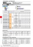 540 GROOVING / CUTTING OFF MG m HOLDER Clamp-on type Positive insert suffers from negligible chattering and thus produces a good finished surface Cut Каталог MITSUBISHI 2020 Режущий инструмент для станков по металлу Фрезы концевые монолитные из твердого сплава и сборные со сменными режущими пластинами Резцы Сверла Стр. F116