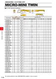 544 GROOVING / CUTTING OFF MICRO-MINI TWIN CG TYPE (Internal Grooving) r DMIN CG03OORS-OOB Only Order Number Stock Breaker Dimensions (mm) Mine Grain Каталог MITSUBISHI 2020 Режущий инструмент для станков по металлу Фрезы концевые монолитные из твердого сплава и сборные со сменными режущими пластинами Резцы Сверла Стр. F120