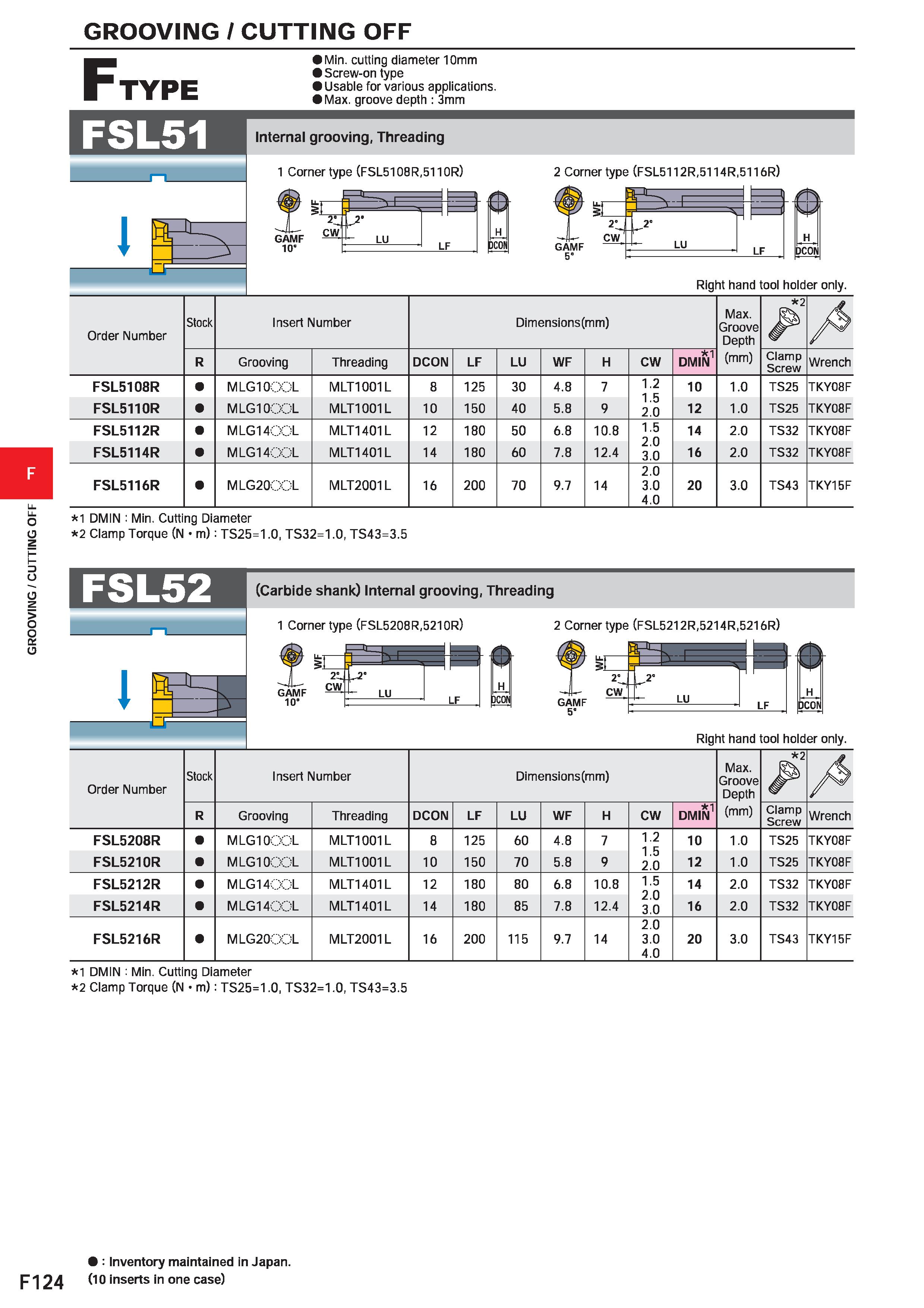 548 GROOVING / CUTTING OFF TYPE F FSL51 Min cutting diameter 10mm Screw-on type Usable for various applications Max groove depth : 3mm \ Internal gro Каталог MITSUBISHI 2020 Режущий инструмент для станков по металлу Фрезы концевые монолитные из твердого сплава и сборные со сменными режущими пластинами Резцы Сверла Стр. F124