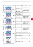561 General: An insert is applicable to several pitch types G009 THREADING Каталог MITSUBISHI 2020 Режущий инструмент для станков по металлу Фрезы концевые монолитные из твердого сплава и сборные со сменными режущими пластинами Резцы Сверла Стр. G009