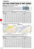 564 THREADING CUTTING CONDITIONS OF MMT SERIES SELECTING A SHIM FOR THE MMT SERIES FLANK ANGLE AND LEAD ANGLE Lead angle (a) depends on a combination Каталог MITSUBISHI 2020 Режущий инструмент для станков по металлу Фрезы концевые монолитные из твердого сплава и сборные со сменными режущими пластинами Резцы Сверла Стр. G012
