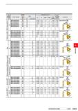 575 <D Q I- Thread I Tolerance 1 Order Number Coated Pitch Dimensions (mm) Total Cutting Depth (mm) Geometry VP10MF IC S PDY PDX RE RER/L mm thread/i Каталог MITSUBISHI 2020 Режущий инструмент для станков по металлу Фрезы концевые монолитные из твердого сплава и сборные со сменными режущими пластинами Резцы Сверла Стр. G023