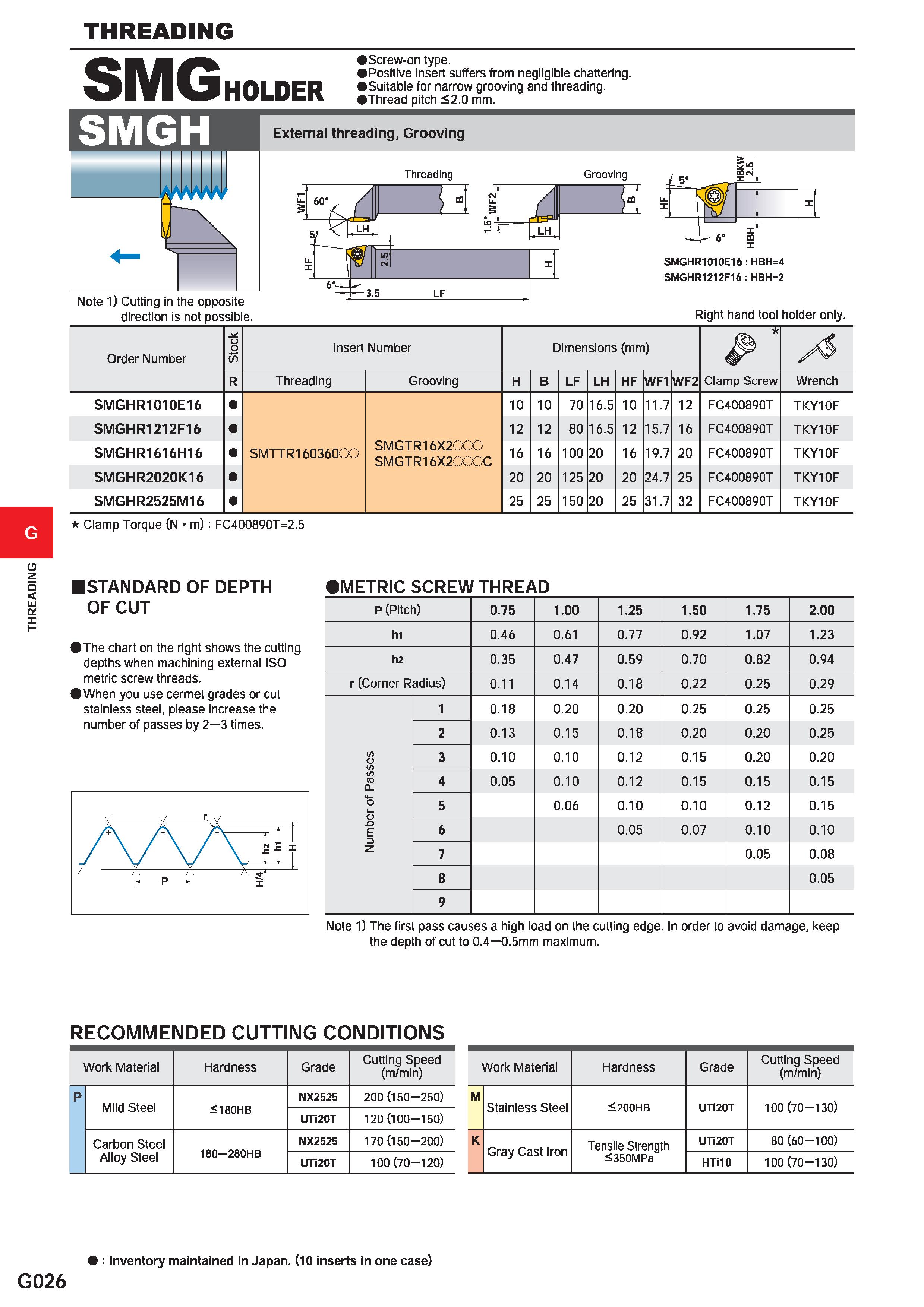 578 THREADING SMG HOLDER Screw-on type Positive insert suffers from negligible chattering Suitable for narrow grooving and threading Thread pitch 2 0 Каталог MITSUBISHI 2020 Режущий инструмент для станков по металлу Фрезы концевые монолитные из твердого сплава и сборные со сменными режущими пластинами Резцы Сверла Стр. G026
