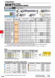 580 THREADING MMT type BORING BARS jVvWWvVv Internal threading 1F Fig 1 (Screw-on type) Order Number Stock Insert Number Lead Angle Dimensions (mm) 5 Каталог MITSUBISHI 2020 Режущий инструмент для станков по металлу Фрезы концевые монолитные из твердого сплава и сборные со сменными режущими пластинами Резцы Сверла Стр. G028