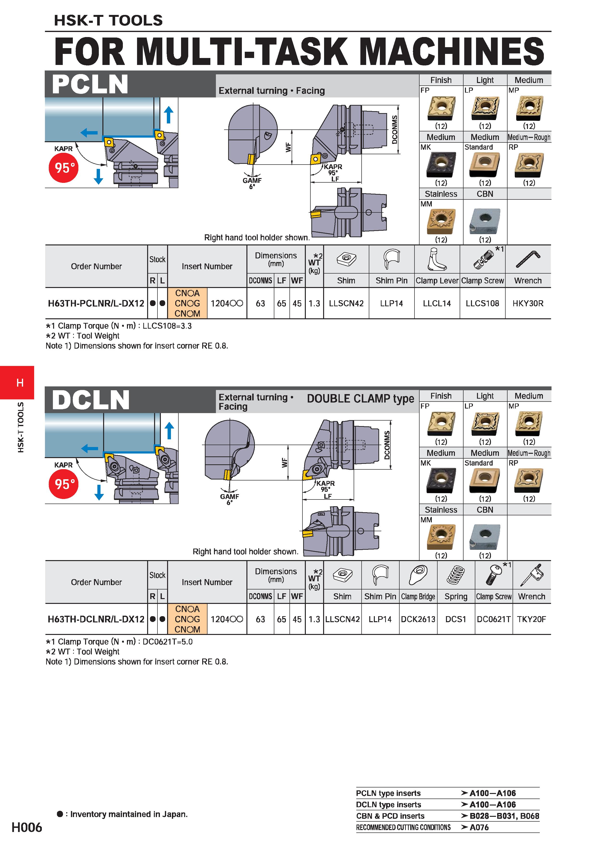 598 HSK-T TOOLS H H006 HSK-T TOOLS FOR MULTI-TASK MACHINES PCLN External turning Facing - /> >- 2: z jl o 1 o a -1 Right hand tool holder shown 1 i- Каталог MITSUBISHI 2020 Режущий инструмент для станков по металлу Фрезы концевые монолитные из твердого сплава и сборные со сменными режущими пластинами Резцы Сверла Стр. H006