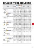 619 BRAZED TOOL HOLDERS Geometry 31 Type(Right Hand) 32 Type(Left Hand) Order Number R/L Stock Dimensions (mm) Blank No P M K STi10 o CN H STi40T H H Каталог MITSUBISHI 2020 Режущий инструмент для станков по металлу Фрезы концевые монолитные из твердого сплава и сборные со сменными режущими пластинами Резцы Сверла Стр. I005