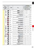 647 CARBIDE CD Q /> o a) 75 3 13 D ro (/) O) c CO O U Product Code Shape o m c ro D N /> Work Material P H M S N O I u o> (0 0 T5 0) c u /> Eflj 3 i Каталог MITSUBISHI 2020 Режущий инструмент для станков по металлу Фрезы концевые монолитные из твердого сплава и сборные со сменными режущими пластинами Резцы Сверла Стр. J025