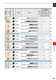 661 CARBIDE D 2 Work Material /) Size Range p H M s N Application Features Type No of Flute a D (/) 1 o o> c CO Product Code Shape Carbon Steel, Allo Каталог MITSUBISHI 2020 Режущий инструмент для станков по металлу Фрезы концевые монолитные из твердого сплава и сборные со сменными режущими пластинами Резцы Сверла Стр. J039