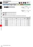 692 SOLID END MILLS 0bS VF2MV End mill, Medium cut length, 2 flute, Irregular helix flutes TOOL NEWS Carton Steel, Alloy Steel, Casl Iron (<30HRC) To Каталог MITSUBISHI 2020 Режущий инструмент для станков по металлу Фрезы концевые монолитные из твердого сплава и сборные со сменными режущими пластинами Резцы Сверла Стр. J070