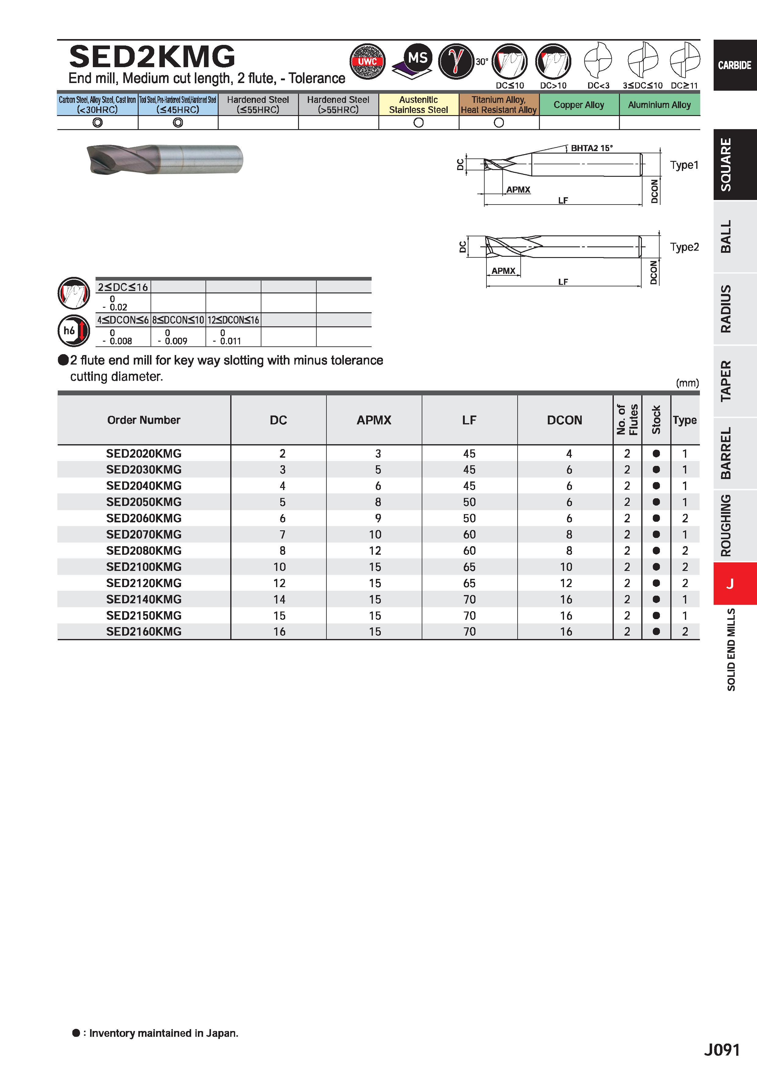 713 SED2KMG End mill, Medium cut length, 2 flute, - Tolerance Carton Steel, Alloy Steel, Casl Iron (<30HRC) Tod Steel, Mferi SledJMtml Stud (<45HRC) Каталог MITSUBISHI 2020 Режущий инструмент для станков по металлу Фрезы концевые монолитные из твердого сплава и сборные со сменными режущими пластинами Резцы Сверла Стр. J091