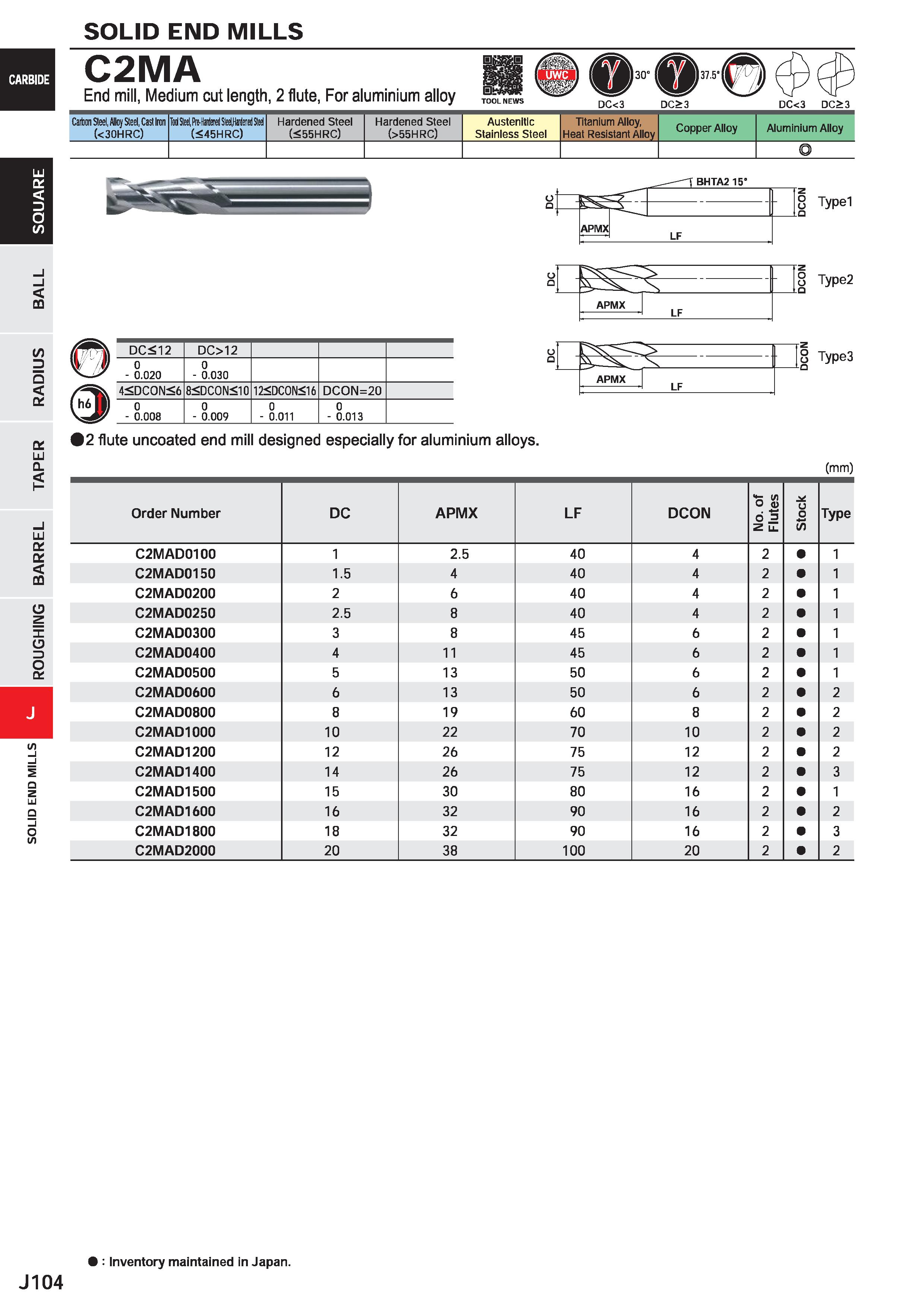 726 SOLID END MILLS C2MA End mill, Medium cut length, 2 flute, For aluminium alloy DC<3 DC>3 DC<3 OC>3 Carton Steel, Alloy Steel, Casl Iron (<30HRC) Каталог MITSUBISHI 2020 Режущий инструмент для станков по металлу Фрезы концевые монолитные из твердого сплава и сборные со сменными режущими пластинами Резцы Сверла Стр. J104