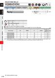 744 SOLID END MILLS VQMHZVOH End mill, Medium cutting length, 3 flute for drilling and slotting with internal through coolant holes Carton Steel, All Каталог MITSUBISHI 2020 Режущий инструмент для станков по металлу Фрезы концевые монолитные из твердого сплава и сборные со сменными режущими пластинами Резцы Сверла Стр. J122