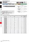 766 SOLID END MILLS MS4MC End mill, Medium cut length, 4 flute Carton Steel, Alloy Steel, Cast Iren (<30HRC) Tod Sled, Pit-Hinlral Sled Hardened Slid Каталог MITSUBISHI 2020 Режущий инструмент для станков по металлу Фрезы концевые монолитные из твердого сплава и сборные со сменными режущими пластинами Резцы Сверла Стр. J144