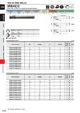 774 SOLID END MILLS MS4EC End mill, 4 flute, For small automatic lathes Carbon Steel, Aloy Sted, Cast Iror (< 30HRC) Iwl M, HH H,H M U (<45HRC) Harde Каталог MITSUBISHI 2020 Режущий инструмент для станков по металлу Фрезы концевые монолитные из твердого сплава и сборные со сменными режущими пластинами Резцы Сверла Стр. J152