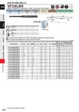 842 SOLID END MILLS VF2XLBS IMPACT MIRACLE, Ball nose, 2 flute, Long neck, Short shank ii TOOL NEWS Carbon Steel, Alloy Steel, Casl Iron (<30HRC) Too Каталог MITSUBISHI 2020 Режущий инструмент для станков по металлу Фрезы концевые монолитные из твердого сплава и сборные со сменными режущими пластинами Резцы Сверла Стр. J220