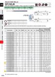 868 SOLID END MILLS DF2XLB Ball nose, Medium cut length, 2 flute, Long neck, For graphite TOOL NEWS Aluminium Alloy Copper Alloy Graphite GFRP CFRP M Каталог MITSUBISHI 2020 Режущий инструмент для станков по металлу Фрезы концевые монолитные из твердого сплава и сборные со сменными режущими пластинами Резцы Сверла Стр. J246
