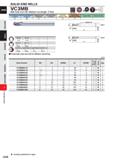 890 SOLID END MILLS VC3MB Ball nose end mill, Medium cut length, 3 flute Carbon Steel, Alloy Steel, Casl Iron (<30HRC) ToolSteel, fte-Hadened Steel H Каталог MITSUBISHI 2020 Режущий инструмент для станков по металлу Фрезы концевые монолитные из твердого сплава и сборные со сменными режущими пластинами Резцы Сверла Стр. J268