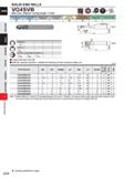 892 SOLID END MILLS VQ4SVB Ball nose, Medium cutting length, 4 flute Carbon Steel, Alloy Steel, Casl Iron (<30HRC) ToolSteel, fte-Hadeneil Steel Hard Каталог MITSUBISHI 2020 Режущий инструмент для станков по металлу Фрезы концевые монолитные из твердого сплава и сборные со сменными режущими пластинами Резцы Сверла Стр. J270