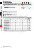 924 SOLID END MILLS VQMHVRBF Corner radius end mill, Medium cutting length, 4 flute, Irregular helix flutes (for finishing) TOOL NEWS i Carbon Steel, Каталог MITSUBISHI 2020 Режущий инструмент для станков по металлу Фрезы концевые монолитные из твердого сплава и сборные со сменными режущими пластинами Резцы Сверла Стр. J302