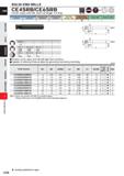 960 SOLID END MILLS CE4SRB/CE6SRB Corner radius end mill, short cut length, 4-6 flute Carbon Steel, flloj Steel, Cast Iran (< 30HRC) ToolSteel, fte-H Каталог MITSUBISHI 2020 Режущий инструмент для станков по металлу Фрезы концевые монолитные из твердого сплава и сборные со сменными режущими пластинами Резцы Сверла Стр. J338