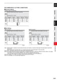 963 CARBIDE RECOMMENDED CUTTING CONDITIONS Shoulder Milling Overhang Length DC 3 (DC=Dia ) Work Material Depth of Cut Austenitic Stainless Steel (<20 Каталог MITSUBISHI 2020 Режущий инструмент для станков по металлу Фрезы концевые монолитные из твердого сплава и сборные со сменными режущими пластинами Резцы Сверла Стр. J341