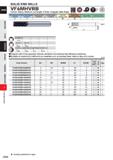 966 SOLID END MILLS VF6MHVRB Corner radius, Medium cut length, 6 flute, Irregular helix flutes j TOOL NEWS Carbon Steel, Aloy Sted, Cast Iror (< 30HR Каталог MITSUBISHI 2020 Режущий инструмент для станков по металлу Фрезы концевые монолитные из твердого сплава и сборные со сменными режущими пластинами Резцы Сверла Стр. J344