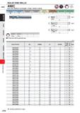 1020 SOLID END MILLS HSS 4MC End mill, Medium cut length, 4 flute, Center cutting Carbon Steel, Aloy Sted, Cast Iror (< 30HRC) Tool Stsel, fteMial Mft Каталог MITSUBISHI 2020 Режущий инструмент для станков по металлу Фрезы концевые монолитные из твердого сплава и сборные со сменными режущими пластинами Резцы Сверла Стр. J398