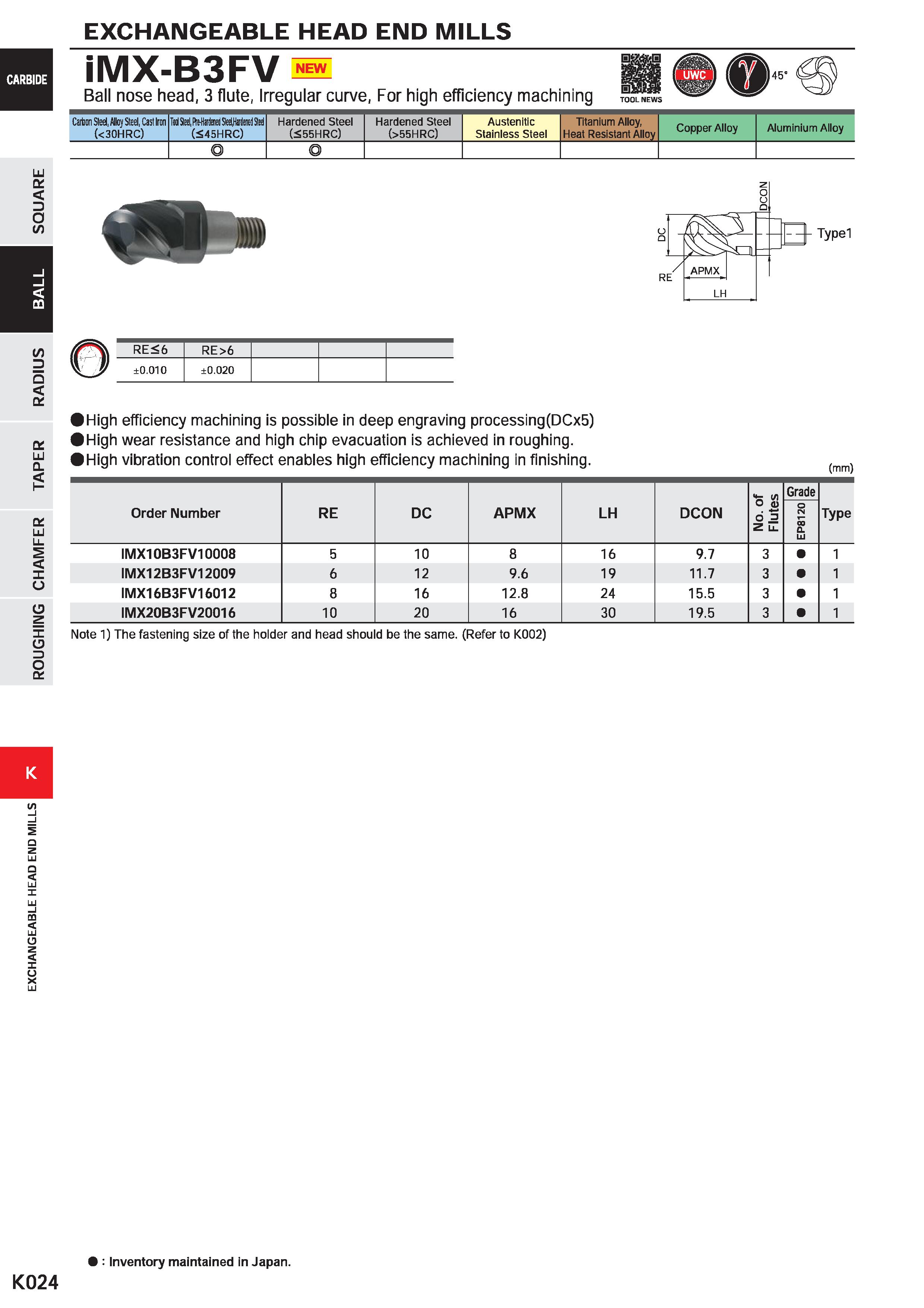 1056 EXCHANGEABLE HEAD END MILLS iMX-B3FV NEW Ball nose head, 3 flute, Irregular curve, For high efficiency machining Carton Sled, Alloj Steel, Cast I Каталог MITSUBISHI 2020 Режущий инструмент для станков по металлу Фрезы концевые монолитные из твердого сплава и сборные со сменными режущими пластинами Резцы Сверла Стр. K024