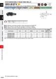 1056 EXCHANGEABLE HEAD END MILLS iMX-B3FV NEW Ball nose head, 3 flute, Irregular curve, For high efficiency machining Carton Sled, Alloj Steel, Cast I Каталог MITSUBISHI 2020 Режущий инструмент для станков по металлу Фрезы концевые монолитные из твердого сплава и сборные со сменными режущими пластинами Резцы Сверла Стр. K024
