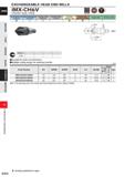 1084 EXCHANGEABLE HEAD END MILLS iMX-CH6V Chamfer head, 6 flute Carton Sled, Alloj Steel, Cast Iron (<30HRC) Tid Sltil, UrH U (545HRC) Hardened Steel Каталог MITSUBISHI 2020 Режущий инструмент для станков по металлу Фрезы концевые монолитные из твердого сплава и сборные со сменными режущими пластинами Резцы Сверла Стр. K052