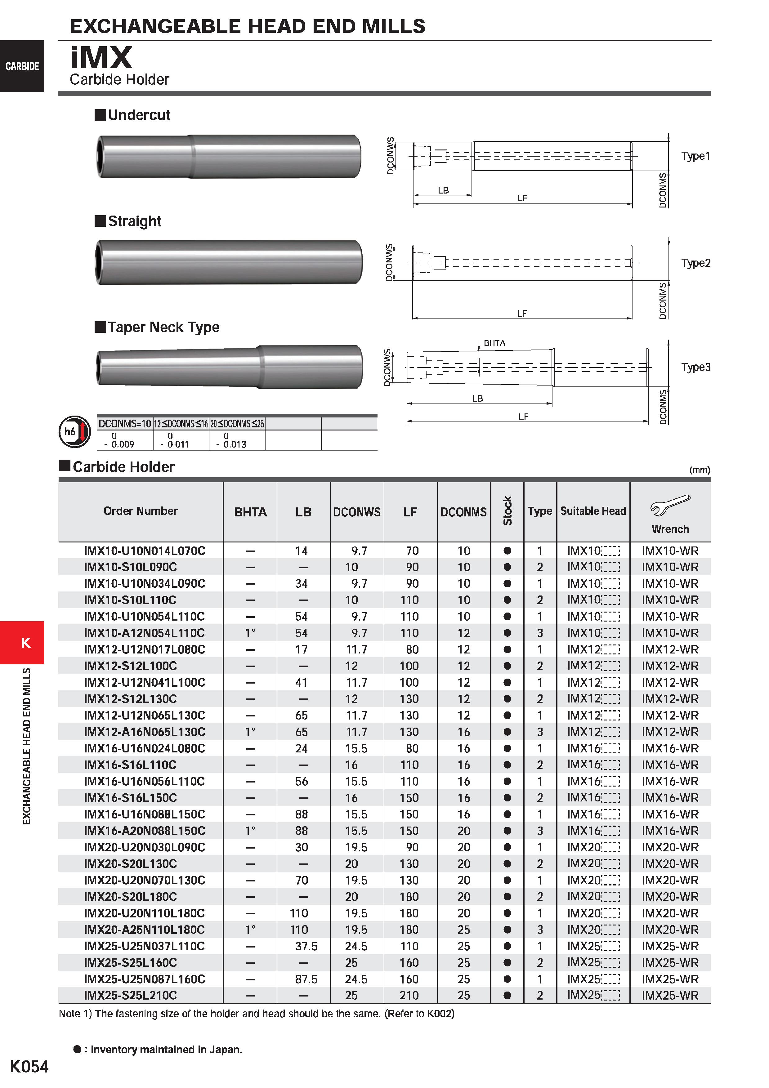 1086 EXCHANGEABLE HEAD END MILLS EXCHANGEABLE HEAD END MILLS CARBIDE K iMX Carbide Holder Undercut LB /) 5 2 LF Typel I Straight ITaper Neck Type LF T Каталог MITSUBISHI 2020 Режущий инструмент для станков по металлу Фрезы концевые монолитные из твердого сплава и сборные со сменными режущими пластинами Резцы Сверла Стр. K054