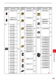 1111 Cutter Type Shape Order Number Page STAW ST AWKCOOOT G 1 L064 STAWNOOOOT i STAWNOOOOTH L062 w SUF SUFT10R05 SUFT10R10 SUFT10R20 SUFT12R05 SUFT12R Каталог MITSUBISHI 2020 Режущий инструмент для станков по металлу Фрезы концевые монолитные из твердого сплава и сборные со сменными режущими пластинами Резцы Сверла Стр. L021