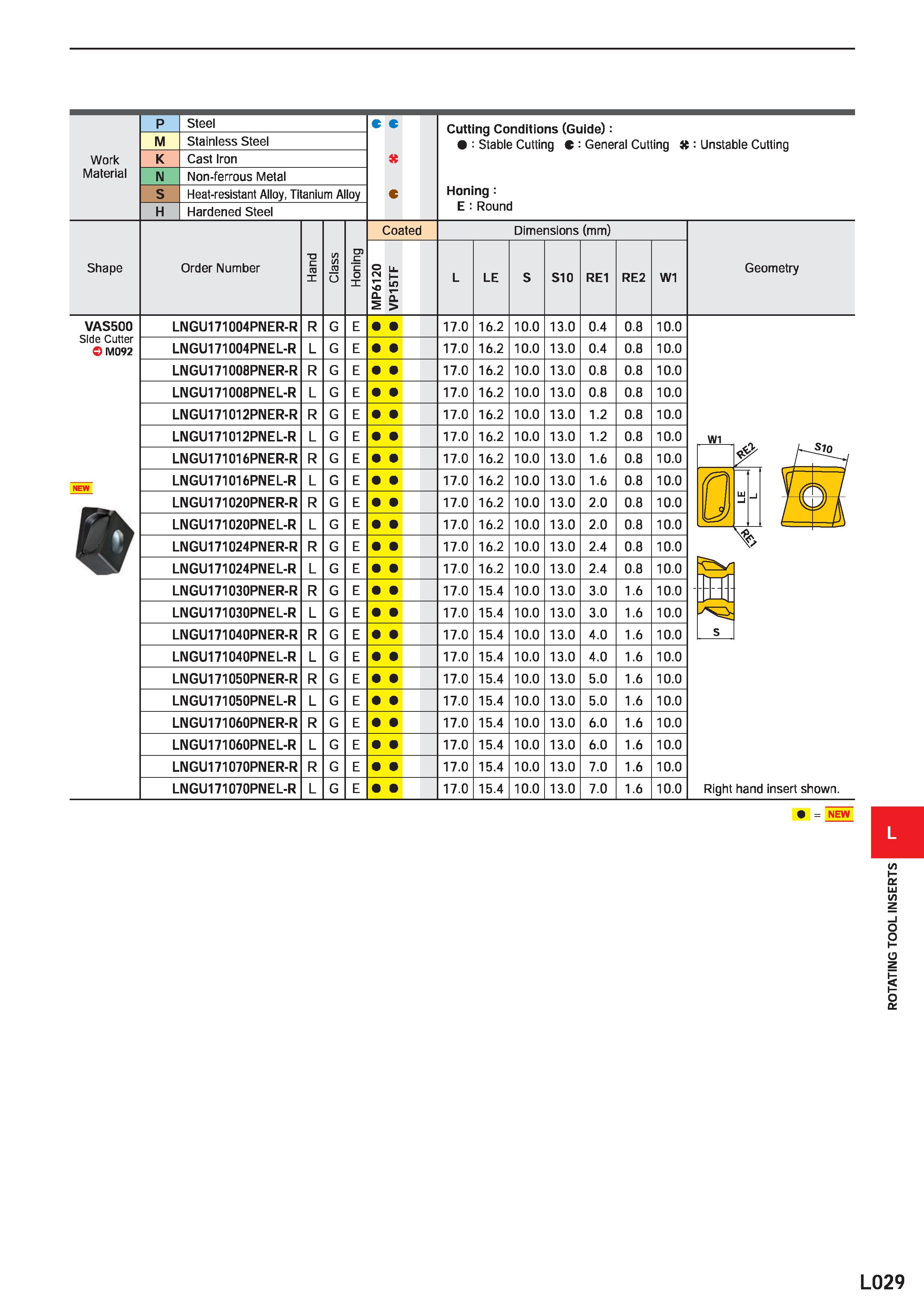 1119 Work Material p Steel Cutting Conditions (Guide): : Stable Cutting C : General Cutting Honing : E : Round M Stainless Steel K Cast Iron N Non-fer Каталог MITSUBISHI 2020 Режущий инструмент для станков по металлу Фрезы концевые монолитные из твердого сплава и сборные со сменными режущими пластинами Резцы Сверла Стр. L029