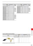 1151 Coated Dimensions (mm) Applicable Holder Coated Dimensions (mm) Applicable Holder Order Number DP5010 CDI INSL LF PL S Order Number DP5010 CDI IN Каталог MITSUBISHI 2020 Режущий инструмент для станков по металлу Фрезы концевые монолитные из твердого сплава и сборные со сменными режущими пластинами Резцы Сверла Стр. L061